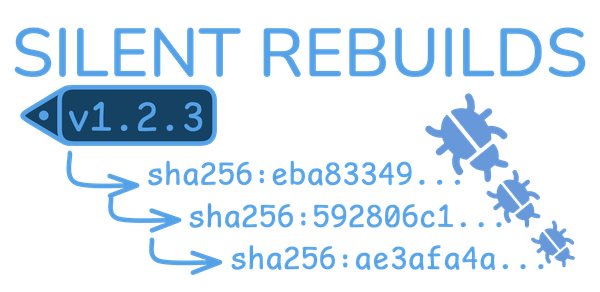 Silent Rebuilds: Keeping Container CVE Counts Near-Zero